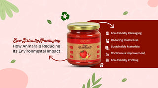 Eco-Friendly Packaging: How Anmara is Reducing Its Environmental Impact