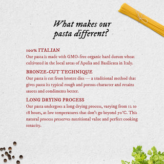 Anmara Artisanal Organic Fettuccine Pasta Uniqueness