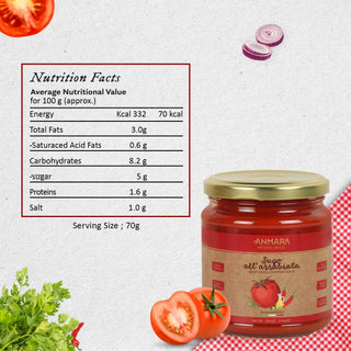 Anmara Artisanal Arrabiata Sauce Nutritions